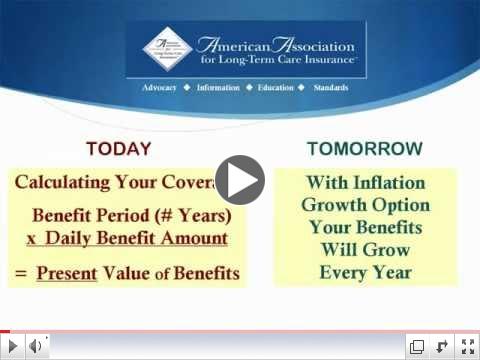 Long Term Care Insurance what people buy and pay