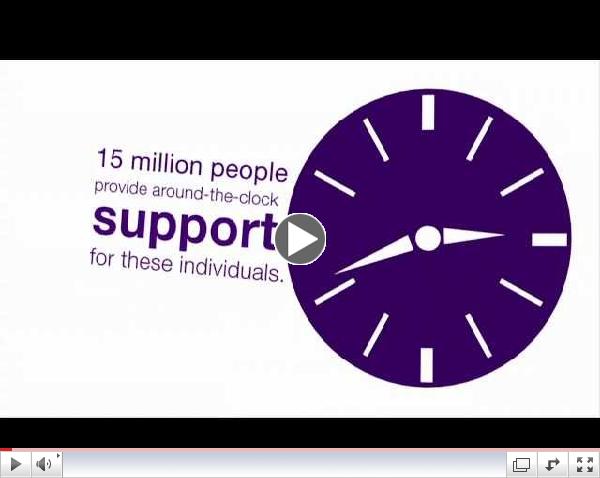 Alzheimer's Association: The Longest Day?? 2013