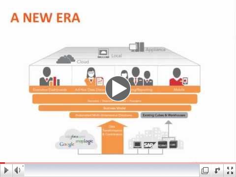 All Grown Up: Maturation of Analytics in the Cloud