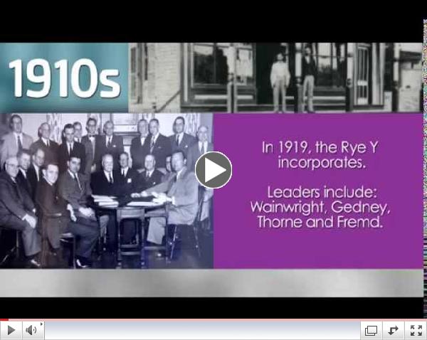 Celebrate the Y in You.  Rye YMCA from 1914 to 2014