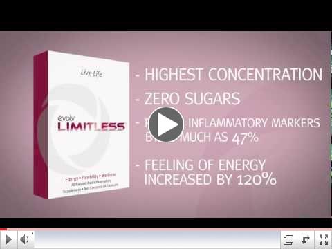 Evolv Limitless by Dr. Anne Smith