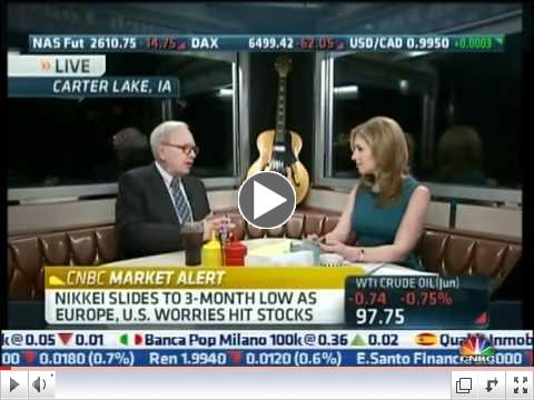 Warren Buffet - Gold and Paper Money