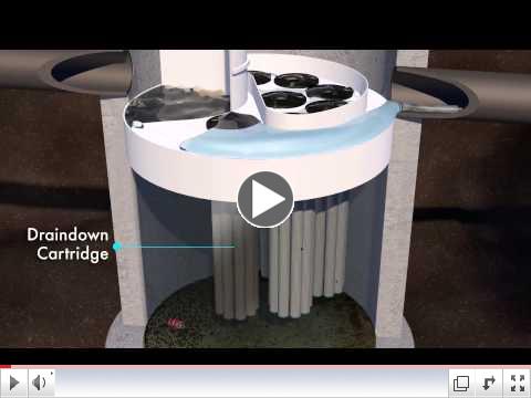 How the Jellyfish Filter Works - Contech Engineered Solutions