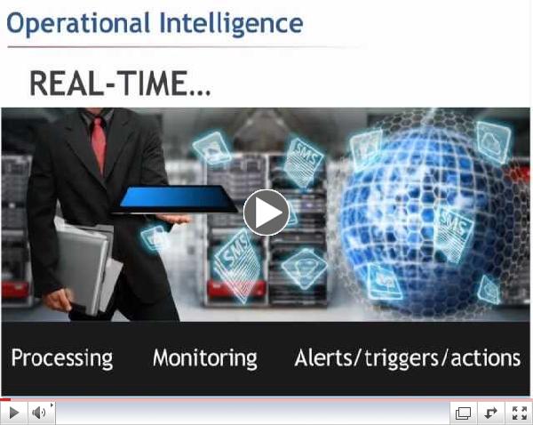 Continuous Intelligence: Staying Ahead with Streaming Analytics