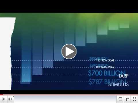 Understanding The Debt Crisis In The U.S.