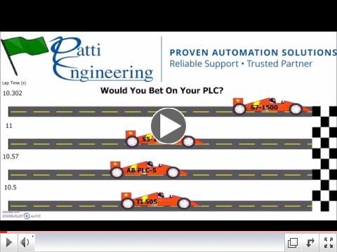 Would You Bet on Your PLC?