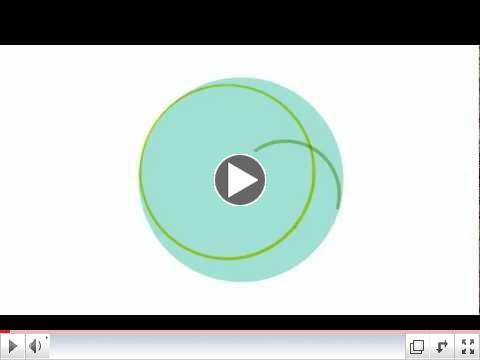 MERCK Corporate Social Responsibility