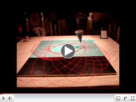 TSKW Spirometry Wax Pendulum