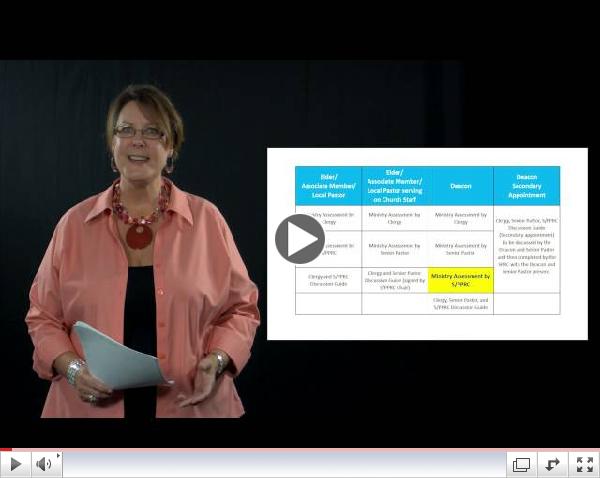 Assessments Video Guide 2014
