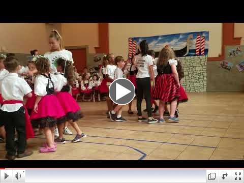 Tarantrella Groups # 3 & 4 | The Tarantella Dance Part 2 | Casa Italia Summer Camp | July 20, 2018