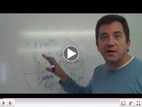 CBT and Automatic Thoughts