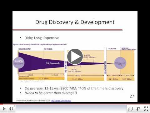 Success, Bottlenecks, and the Future of Antimcrobial Drug Discovery.wmv