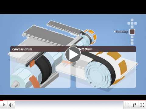 Hankook- Tyre Building Process