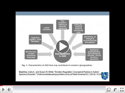 Emotional Regulation and ASD Carla Mazefsky, Ph.D.