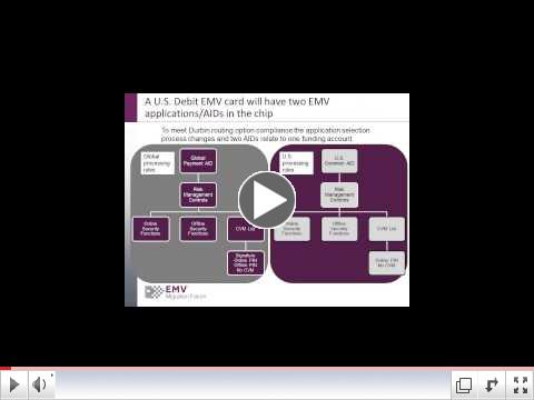 EMV Forum Present EMV 101