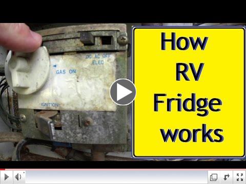 Basic operation of small RV fridge