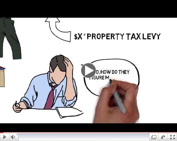 Learn about Illinois' property tax system