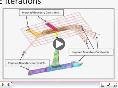 HEEDS COMPOSE: Component Optimization in a System Environment