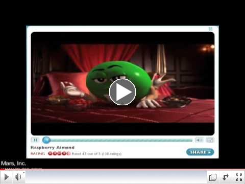 Fast food restaurants TV ads target kids