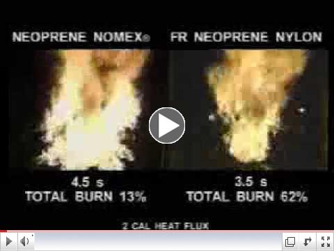 Arc Flash Test: Rain Jacket