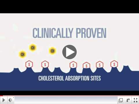 Cholesterol Reduction Complex