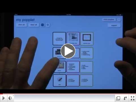 How to Use Popplet App in the Classroom
