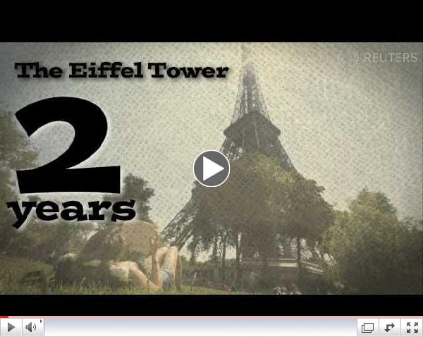 Faster than Dodd-Frank? Nearly everything