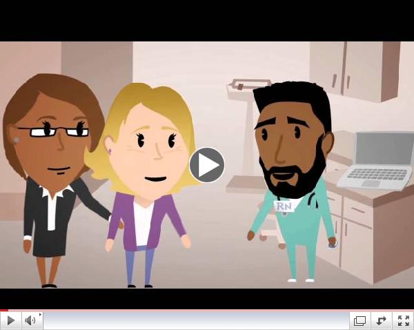 What is Integrated Care?