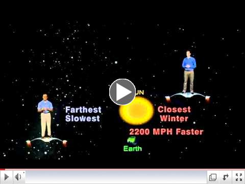 Star Gazers Jan. 16 - 22, 2012 1 min version