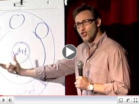 Start With Why - Simon Sinek TED talk     18:04