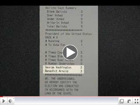 Rigged Voting Machines!!!