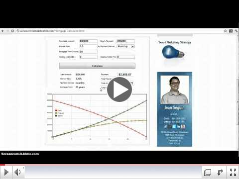 Vancouver Real Estate How To Use A Mortgage Calculator for Vancouver Mortgages and Estates