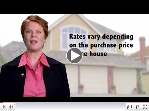 A to Z Costs associated with Buying a House