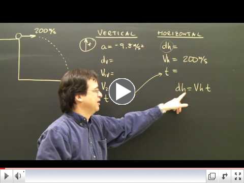 Physics Lesson:  Projectile Motion Part 1 for High School