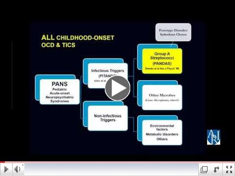 Susan Swedo, M.D.: PANS / PANDAS & ASD