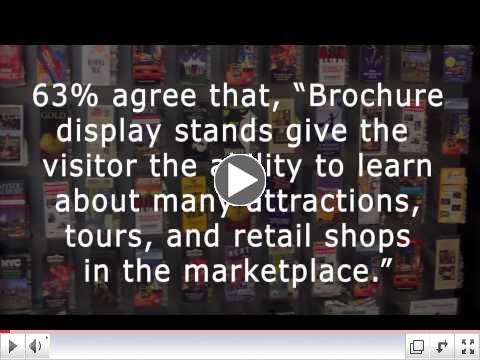 The Benefits of Hosting a Brochure Display