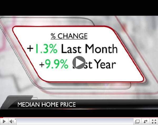 This Month in Real Estate Feb 2014 (US)