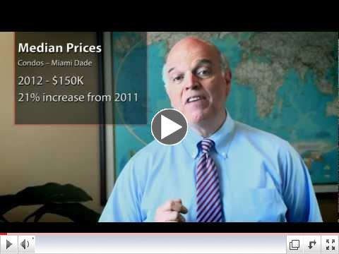 EWM Market Update July 2012