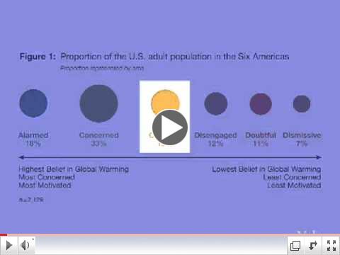 Global Warming's Six Americas