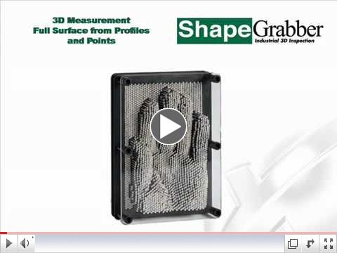 Principles of 3D Measurement-ShapeGrabber Industrial 3D Inspection