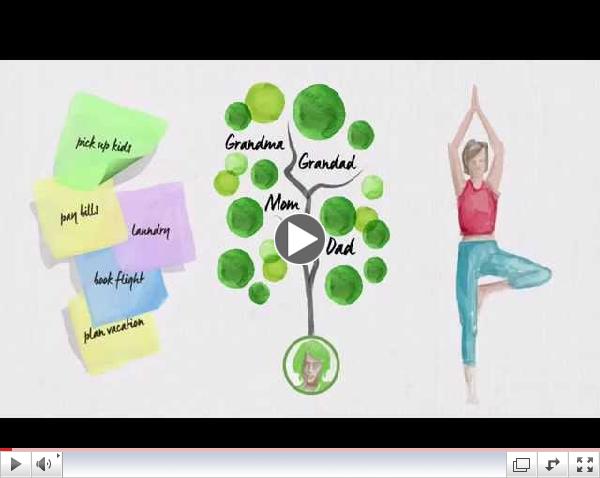 Introducing SmartHeart Blood Pressure, from Shaklee