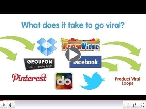 Social Marketing: What does it take to go viral?