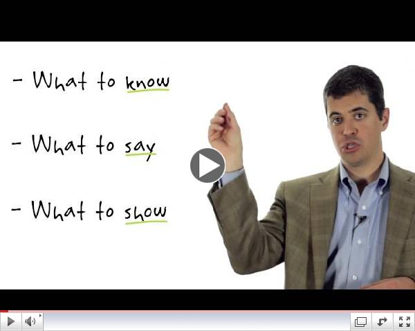 What is Sales Messaging?