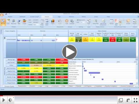 Fuse Tutorial: What Makes a Quality Schedule?