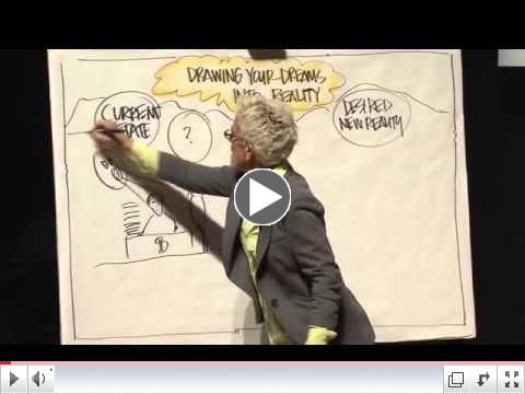 Best Ted Talks 2015 - Draw your future - Take control of your life