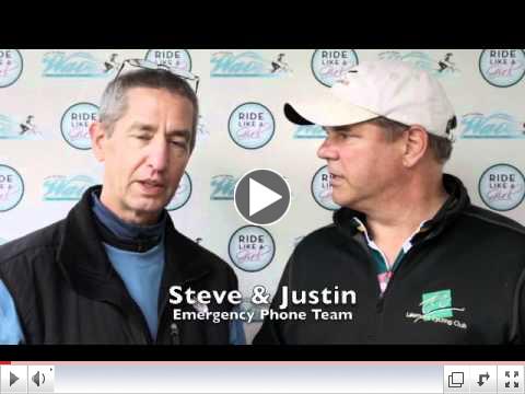 0.7511737089201877 Steve & Justin
