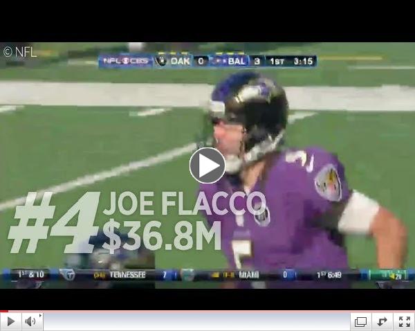 NFL's Top-Earners 2013