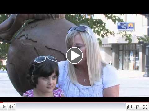 Big Brothers Big Sisters