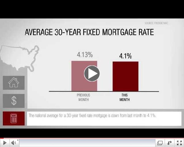 This Month In Real Estate September 2014