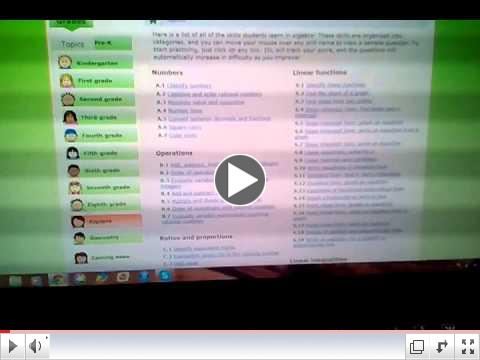 Strengthening Math Skills for College Math